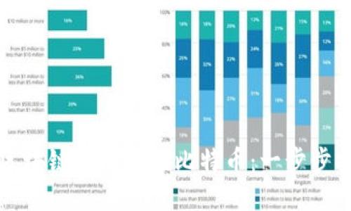 如何使用区块链钱包充值比特币：一步步指南与技巧