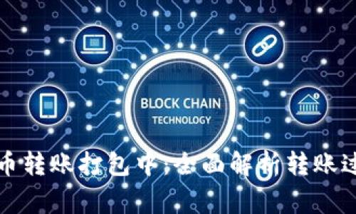 火币钱包比特币转账打包中：全面解析转账过程与常见问题