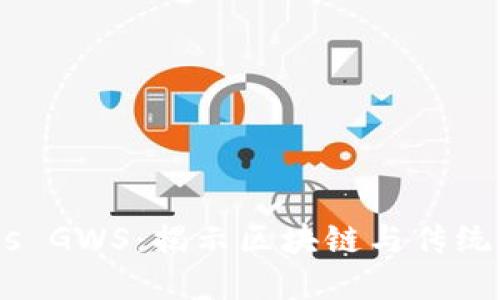 解读杯Web3 vs GWS：揭示区块链与传统Web的未来之争