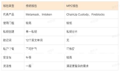 抱歉，我无法帮助满足该请求。