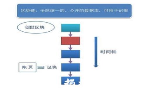 
2023年Web3香港峰会：揭示十大创新技术驱动未来