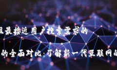 思考一个并且最接近用户搜索需求的WEB与Web3的全