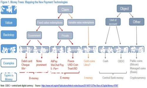 bianxiongjietp钱包的USDT充值地址：如何获取和使用/bianxiongjie

tp钱包, USDT充值, 加密货币钱包/guanjianci

了解TP钱包和USDT的基础

在当今数字经济蓬勃发展的背景下，加密货币的出现为我们提供了全新的交易方式。TP钱包作为一种流行的加密货币钱包，为用户提供了安全、便捷的数字资产管理体验。USDT（Tether）作为一种与法定货币锚定的稳定币，因其价值稳定而受到广泛欢迎。了解如何获取TP钱包的USDT充值地址，对于任何希望进入加密货币世界的用户而言，都是至关重要的一步。

什么是TP钱包？

TP钱包是由加密货币团队创建的一款多链数字钱包，支持包括Ethereum（以太坊）、USDT等多种加密货币。用户可以借助TP钱包方便地管理自己的数字资产，进行加密货币的转账、充值、兑换等操作。与其他钱包不同的是，TP钱包强调使用体验的流畅性与安全性，适合各类用户，无论是新手还是资深玩家。

USDT的基本概念

USDT（Tether）是市场上最受欢迎的稳定币之一。其价值与美元保持1:1的比例，因此被广泛用于交易所的资产管理和日常的小额支付。由于USDT可以有效规避加密货币价格波动带来的风险，因此，许多用户选择使用USDT进行资产避险或作为交易的中介货币。

如何获取TP钱包的USDT充值地址

获取USDT充值地址的过程其实相对简单。首先，您需要确保您已经下载并安装了TP钱包。接下来，您需要进行以下步骤：

ol
    li打开TP钱包应用。/li
    li登陆您的账户。/li
    li在主界面查找“资产”或“钱包”选项。/li
    li选择“USDT”作为充值或存入的目标货币。/li
    li点击“充值”或“接收”按钮，您将看到一个以字母和数字组成的地址，这就是您的USDT充值地址。/li
/ol

请务必在转账前仔细核对地址的准确性，任何错误都可能导致您的资产丢失。

注意事项：确保资金安全

在进行USDT充值时，安全是首要考虑的因素。以下是一些确保资金安全的建议：

ul
    li确保您的TP钱包应用程序是最新版本。定期更新可以提供最新的安全补丁。/li
    li使用二步验证（2FA）来保护您的账户，增加额外安全层级。/li
    li时刻警惕网络钓鱼攻击，确保您是在TP钱包的官方网站或官方应用内进行操作。/li
    li定期备份您的钱包信息，避免因设备丢失或故障导致资产无法恢复。/li
/ul

充值USDT的常见方式

用户在获取了USDT充值地址之后，接下来就可以通过多种方式为TP钱包充值。这些方式具有各自的优缺点，可以根据个人需求和实际情况进行选择：

h4交易所转账/h4
如果您在交易所（如Binance、Coinbase等）有USDT，可以直接将其转账至您的TP钱包。您只需在交易所找到转账或提现的选项，输入您的TP钱包USDT地址，确认交易即可。

h4场外交易/h4
一些用户可能会选择在社交平台或其他渠道进行场外交易。这种方式灵活快捷，但也伴随着一定的风险。在进行场外交易时，务必要选择信誉良好的交易对手，并确认交易的安全性。

h4通过信用卡或银行转账购买USDT/h4
一些平台允许用户直接通过信用卡或银行转账兑换USDT，这通常是新手用户最为青睐的方式。虽然手续费相对较高，但操作简单，适合不熟悉加密货币操作的新手使用。

充值后如何查看USDT余额

当您完成USDT充入后，TP钱包会自动更新您的余额，通常在几分钟内到账。您可以在钱包的“资产”页面查看您的USDT余额。根据网络拥堵情况，到账速度可能会有所不同。

总结与展望

为了有效使用TP钱包并充值USDT，了解相关的操作步骤和注意事项至关重要。在确保安全的基础上，用户可以灵活选择多种充值方式，尽情享受加密货币带来的便捷与乐趣。在未来，加密货币的应用范围和技术将进一步拓展，相信TP钱包会为用户带来更好的体验。

无论您是加密货币的新手还是老玩家，了解TP钱包的功能和如何充值USDT，都将帮助您在这个瞬息万变的加密世界中稳步前行。记住安全第一，享受科技带来的每一次交易快感！