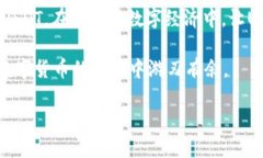   小狐狸钱包如何方便快捷地添加USDT教程 /  gua
