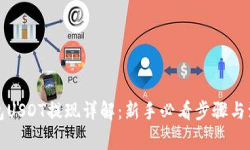 火币钱包USDT提现详解：新手必看步骤与注意事项