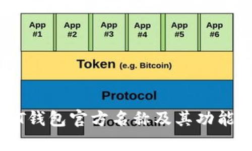 USDT钱包官方名称及其功能解析