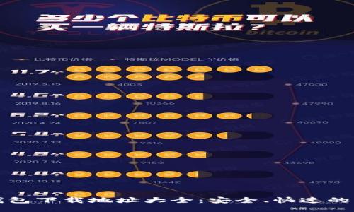 比特币钱包下载地址大全：安全、快速的获取途径