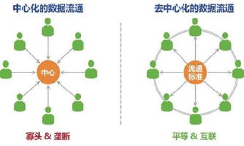 
  如何选择和使用比特币冷钱包：安全存储的最佳实践 / 
 guanjianci 比特币冷钱包, 数字货币安全, 加密钱包 /guanjianci 

引言
在数字货币蓬勃发展的今天，如何安全地存储我们的资产已成为每个投资者必须面对的重要课题。比特币作为其中的佼佼者，其存储方式也受到了广泛关注。冷钱包，作为一种安全的存储方式，受到越来越多比特币持有者的推崇。本文将详细介绍比特币冷钱包的种类、优缺点，以及如何安全地选择和使用冷钱包。

什么是比特币冷钱包？
冷钱包（Cold Wallet）是一种离线存储加密货币的方法，意味着它不直接连接于互联网。通过如此存储，投资者能最大限度地减少黑客攻击和在线盗窃的风险。冷钱包的重要性在于，它为加密货币提供了一层额外的安全保障，让用户在交易活跃期间也能安心持有比特币。

冷钱包的种类
冷钱包主要有几种不同的类型，包括硬件钱包、纸钱包和离线电脑等。每种冷钱包都有其独特的特点和使用方法。

h41. 硬件钱包/h4
硬件钱包是专门为存储加密货币而设计的设备。这些设备通常具有防篡改功能，能有效保护私钥，并减少网络攻击的风险。市场上著名的硬件钱包品牌包括Ledger、Trezor等。使用硬件钱包的优点在于其便携性和易用性，用户只需要将其连接到电脑或手机上进行存储和交易。

h42. 纸钱包/h4
纸钱包则是将比特币的公钥和私钥打印在纸上的一种存储方式。这种方法完全避免了网络的干扰。虽然纸钱包的准备过程相对复杂，但一旦生成并妥善保存，安全性非常高。然而，纸钱包也容易损坏或遗失，因此需要妥善保管。

h43. 离线电脑/h4
使用一台专门的离线电脑来管理比特币也是一种冷存储方式。用户可以在这台电脑上安装专用的钱包软件，并在不连接互联网的情况下生成和存储私钥。这种方式的门槛稍高，但安全性极其出众。

选择冷钱包的几个关键因素
在选择合适的冷钱包时，用户需要考虑多个因素，以确保其资金的安全性。

h41. 安全性/h4
安全性无疑是选择冷钱包最重要的因素。用户应该选择经过验证的品牌和产品，确保其硬件和软件都具备足够的防护措施。此外，用户在使用任何冷钱包时都应该定期更新相关的固件和软件，保持其设备的最新状态。

h42. 易用性/h4
使用便捷的冷钱包对于新手用户尤其重要。选择一款用户友好的硬件钱包，能让用户更轻松地管理他们的比特币。阅读其他用户的评论和评测，可以帮助你判断一款冷钱包的实际操作体验。

h43. 成本/h4
冷钱包的价格差异较大，通常硬件钱包的售价在几十到几百美元不等，而纸钱包则是免费的。根据个人的需求和预算选择合适的产品，切勿盲目追求昂贵的产品，适合自己的才是最好的选择。

使用冷钱包的最佳实践
了解了冷钱包的种类及选择时的注意事项后，接下来我们来探讨一下如何更安全地使用这些钱包。以下是一些最佳实践建议。

h41. 备份你的钱包/h4
无论你使用的是哪种冷钱包，备份都是至关重要的一步。务必将你的私钥和助记词备份并妥善保管。纸钱包可以做多个副本储存在不同地点，以防原件丢失或损坏。

h42. 定期检查安全设置/h4
定期检查你的冷钱包及其安全设置，确保任何新的安全漏洞都能及时封堵。例如，硬件钱包一般会要求用户更新其固件，及时响应这些更新能大幅提升安全性。

h43. 避免共享私钥/h4
私钥是加密货币的安全核心，任何情况下都不应与他人共享。即便是朋友或家人，也要保持私钥的机密性，以免被不法分子利用。请记住，无论在什么情况下，切勿将私钥存储在联网设备上。

h44. 使用离线功能进行交易/h4
在需要进行交易时，尽可能采用离线功能。即便使用硬件钱包，也可以选择在不同的设备上进行交易。在网络未连接的情况下进行签名，可以进一步保护你的资产。

结论
比特币冷钱包为数字货币提供了一种安全的存储解决方案，与在线钱包相比，其安全性无疑更高。无论你选择哪种冷钱包，都需保持良好的安全习惯和正确的使用方法，以减少风险和损失。希望本文能够帮助你了解比特币冷钱包，并在未来的投资旅程中为你提供支持。

附录：比特币安全教程资源
为了进一步帮助比特币的安全存储，以下是一些有用的资源链接，供您参考：
ul
    lia href=