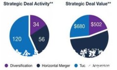 比特币钱包命令与私钥：安全管理你的数字资产
