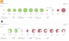 如何在Web3招聘网站找到理想工作：使用职场新模