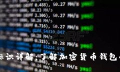 虚拟币钱包标识详解：了解加密货币钱包的安全