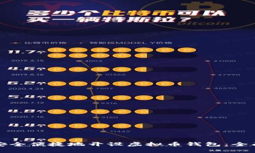 如何安全便捷地开设虚拟币钱包：全面指南