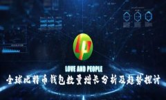全球比特币钱包数量增长分析及趋势探讨