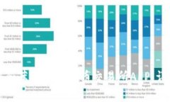 如何下载安卓和苹果的虚拟币交易所APP：详细指