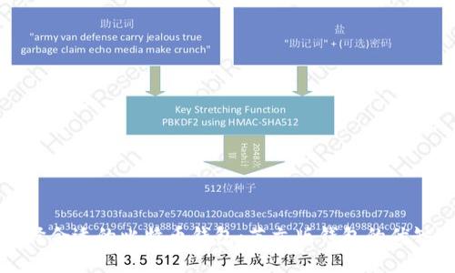 如何选择合适的比特币钱包：英文版钱包的优缺点分析