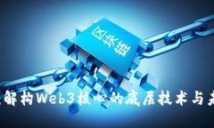 区块链：解构Web3核心的底层技术与未来展望