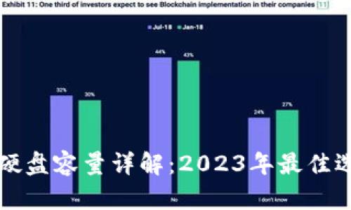 新比特币钱包硬盘容量详解：2023年最佳选择与存储策略