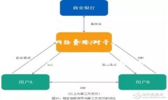   USDT是否可以转入ETH钱包？详细解析与操作指南