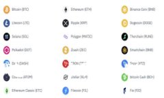 虚拟币钱包对接彩票平台：如何选择和使用？