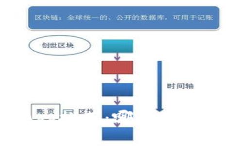 2023年虚拟币钱包App推荐：哪些值得信赖与安全性都兼备？