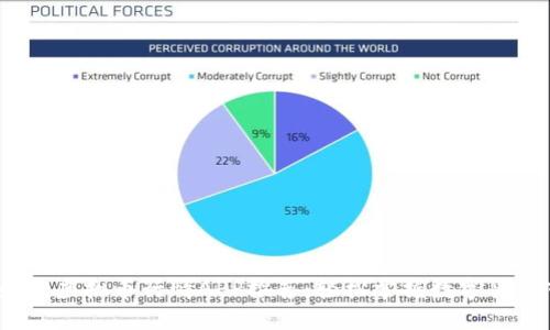 2023年最佳虚拟币行情APP推荐：轻松掌握数字货币市场动向