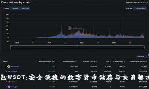 BK钱包USDT：安全便捷的数字货币储存与交易解决方案