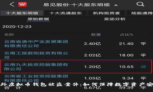 海外虚拟币钱包被盗案件：如何保障数字资产安全