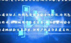 比特币钱包并不是ULD号。比特币钱包是用于存储