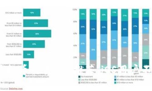 2023年最佳虚拟币交易App推荐：iOS用户不可错过的选择