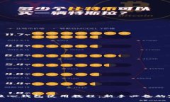 比特币核心钱包使用教程：新手必备的完全指南