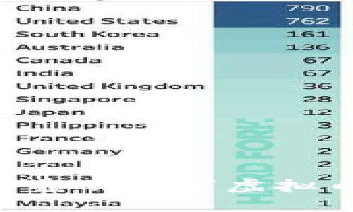 如何选择安全可靠的数字虚拟币钱包：完全指南