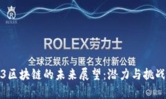 Web3区块链的未来展望：潜力与挑战并存