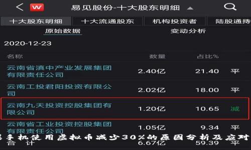 苹果手机使用虚拟币减少30%的原因分析及应对策略