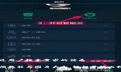 思考一个并且最接近用户搜索需求的优质

详尽比特币钱包注册教程与图片大全，轻松掌握比特币钱包的使用方法