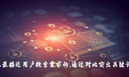 思考一个并且最接近用户搜索需求的，通过对比突出关键词的价值，放进