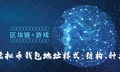 深入解析虚拟币钱包地址样式：结构、种类与安