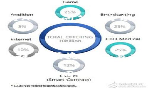   火币App官方下载最新版 - 安全可靠的数字货币交易平台 / 

 guanjianci 火币App, 数字货币, 下载最新版 /guanjianci 

前言

在这个数字经济蓬勃发展的时代，数字货币的影响力已愈发显著。火币作为全球领先的数字资产交易平台之一，为用户提供了安全、便捷的交易体验。对于希望参与加密货币投资的用户来说，下载最新版的火币App无疑是迈向数字资产交易的第一步。

火币App简介

火币成立于2013年，凭借其强大的技术支持与全面的市场服务，逐步发展成为全球最大的数字资产交易所之一。火币的使命是“让全世界都能享受区块链技术带来的便利”，这一理念吸引了大量的用户。通过火币App，用户可以随时随地进行数字货币的交易、资产管理以及市场分析。

下载火币App的必要性

在众多数字货币交易平台中，火币以其强大的安全性和高效的交易速度赢得了许多用户的信赖。不仅支持多种主流数字货币的交易，还提供了丰富的市场数据分析工具和实时资讯，帮助用户做出更明智的投资决策。因此，下载最新版本的火币App对于想要进入数字货币市场的用户来说至关重要。

如何安全下载火币App

确保下载的安全性是每个用户应尽的责任。首先，建议用户只从火币的官方网站或官方认证的应用商店下载App，避免从不可靠的第三方网站下载，以防遭遇钓鱼网站或恶意软件。在官方网站上，用户可以轻松找到最新版本的下载链接，确保使用到安全、稳定的应用程序。

火币App的主要功能

火币App提供多种功能，让用户可以在该平台上进行全面的数字货币交易体验。

ul
    listrong交易功能：/strong用户可以进行现货交易、杠杆交易等多种交易方式，满足不同投资者的需求。/li
    listrong资产管理：/strong用户可以在App中查看和管理自己的所有数字资产，实现一键转账和快速交易。/li
    listrong市场分析：/strong提供即时的市场行情、K线图和趋势分析，帮助用户捕捉投资机会。/li
    listrong消息通知：/strong用户可以接收市场动态、价格变动、重要公告等信息，及时调整投资策略。/li
/ul

火币App的用户体验

火币App的界面设计，用户可以轻松找到所需的功能模块。新手用户也能快速上手，系统提供详细的指导和帮助。除了基础的交易功能，火币还不断用户体验，例如新增的多语言支持、个性化设置等，力求让每位用户都能享受到顺畅的操作体验。

火币的安全保障

随着数字资产市场的不断壮大，安全性成为用户选择交易平台时最关注的一项因素。火币致力于为用户提供安全的交易环境，采用多重安全措施，例如冷钱包存储、资金保险以及风险控制系统，以保护用户的数字资产不受损失。此外，火币还定期进行系统升级，以应对日益升级的网络安全威胁。

火币的社区与支持

火币官方社区为用户提供了互动交流的平台。在这里，用户可以与其他交易者分享他们的交易经验、市场分析以及投资策略。火币团队还会定期在社区中进行AMA（问答）活动，让用户能更好地了解平台动态和未来发展方向。客服支持团队也始终在线，确保及时解答用户的疑问。

总结

火币App作为一个全面、安全的数字货币交易平台，凭借强大的功能和优质的用户体验，已经吸引了全球数百万的用户。下载最新版本的火币App，可以为用户提供便捷的交易方式和丰富的市场信息，帮助他们在数字货币投资中把握机会，规避风险。如果您希望在这个激动人心的领域里迈出第一步，火币App绝对是值得信赖的选择。

在未来的发展中，火币将继续坚持技术创新，在方方面面进行提升，力求为用户提供更优质的服务和体验。值得每一个对数字货币感兴趣的人加入火币的大家庭，共同迎接未来区块链与数字货币的发展机遇。