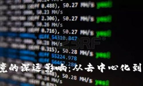 Web3对办公环境的深远影响：从去中心化到智能合约的革新