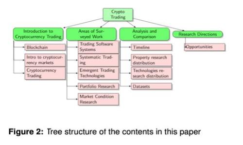 如何选择安全的虚拟币钱包：全面解析及推荐