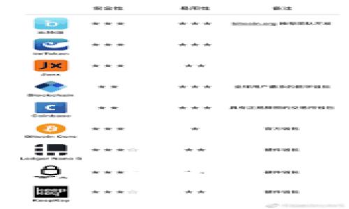 2023年推荐：最安全、好用的比特币钱包app下载