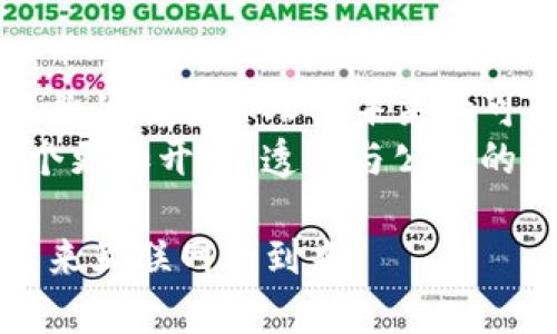   V神寻找Web3的灵魂：探索去中心化互联网的未来 / 

 guanjianci Web3, 去中心化, V神 /guanjianci 

引言
在数字时代的浪潮中，互联网的发展引发了无数变革。随着技术的不断进步，新的理念如雨后春笋般涌现。Web3，作为一种全新的互联网形态，正在重新定义我们的在线体验。而作为以太坊创始人的Vitalik Buterin（通常被称为V神），他在Web3的构想中扮演着至关重要的角色。这篇文章将深入探讨V神对于Web3的看法及其所追求的“灵魂”。

什么是Web3？
在探究V神寻求Web3灵魂之前，我们有必要明确什么是Web3。简单来说，Web3是一个去中心化的互联网，它借助区块链技术，旨在为用户提供更多的控制权与隐私保护。
与传统互联网相比，Web3强调用户主权和数据的自主性。在Web1.0时代，用户主要是信息的被动接受者；而在Web2.0时期，社交媒体和平台的崛起使得用户的参与度提高，但同时也带来了隐私泄露和数据集中等问题。Web3的出现，正是为了弥补这些不足，让信息的流动更加自由，并使个人能够掌控自己的数据。

V神的Web3愿景
Vitalik Buterin是一位深具前瞻性思想的领军人物。他的Web3愿景超越了技术本身，聚焦于如何利用这些技术打造更加公平和透明的社会结构。在他的眼中，Web3的灵魂不仅体现在去中心化的工具，更在于它所传递的价值观和理念。
他认为，去中心化并不仅仅是对技术架构的定义，更是对权力分配和社会结构的重新思考。例如，V神曾提到过智能合约的前景，这种自执行的合同形式可以消除中介，使得交易过程更加高效和安全。在这一点上，Web3不仅是技术创新，更是社会经济结构的重塑。

建立去中心化的信任
在传统互联网时代，用户对中介平台的信任始终是一个挑战。许多人在交易或分享个人信息时，往往需要依赖大型平台的信誉。然而，Web3通过区块链技术的透明性和不可篡改性，建立了一种去中心化的信任机制。
V神表示，信任不再依赖于单一的实体，而是通过分布式网络中的共识算法与智能合约来实现。这种转变意味着用户可以直接进行交易过程，无需中介的介入。这不仅提升了交易的安全性，还降低了成本。

去中心化自治组织（DAO）的崛起
去中心化自治组织（DAO）是Web3理念的一部分，V神对此表示极大的支持。DAO允许社区在没有中央控制的情况下共同决策与管理。这种组织形式不仅因其透明性而受到青睐，更因为它能有效地集结全球范围内的思想与资源。
V神常常探讨DAO在实际应用中的潜力。例如，一个DAO可以围绕某个项目或特定目标而形成。成员们通过投票影响项目的进展与决策，真正意义上实现了“共同治理”的概念。这种机制能够激励更多的人参与到各类社会问题的解决中，让更多的声音被听见。

加密货币与经济模式的变革
在V神的Web3构想中，加密货币扮演着重要角色。与传统金融系统相比，加密货币为人们提供了一种全新的经济模式，用户可以在去中心化的平台上进行直接交易，从而减少对传统银行和金融机构的依赖。
他提到，通过发行代币，不仅可以为项目筹集资金，更能激励早期参与者和支持者。代币经济的模型使得用户能在参与项目发展的同时，获得实际回报。这种机制的崛起为创新和新兴行业注入了活力，使得更多的创业者能够在没有传统束缚的情况下自由发展。

隐私与数据主权
隐私是Web3的另一核心。V神认为，用户应该掌握和管理自己的数据，而不是将其交给商业公司。通过去中心化的结构，个人数据能够得到更好地保护，从而避免滥用和泄露。
Web3倡导数据的自我主权，用户有权选择何时、何人以及如何分享自己的信息。这不仅提升了用户的安全感，也在一定程度上推动了互联网的整体透明度。

对照传统互联网的不足
在反思当前互联网的生态时，V神注意到传统互联网的许多不足。例如，大型平台往往通过收集用户数据来盈利，同时却给用户带来了隐私泄露与数据滥用的风险。正是基于这些痛点，Web3的出现显得尤为重要。
相比之下，Web3提倡的去中心化理念强调个人权利与社会责任的平衡。在这一体制下，用户不仅是数据的生产者，也是数据的保护者，从而减少对大型平台的依赖，实现真正的互联网自由。

展望未来：Web3的挑战与机遇
尽管Web3的愿景令人振奋，但我们仍需意识到面临的众多挑战。包括技术的成熟度、用户的接受程度、法规的合规性等，都将影响Web3的未来发展。V神对此表示，未来需要在技术创新与社会需求之间保持一种动态平衡。
同时，社区的参与至关重要。随着越来越多的用户进入Web3领域，如何凝聚共识、形成强大的生态圈将是实现愿景的关键。

结论：V神的Web3灵魂探索之旅
Vitalik Buterin在Web3的探索中不断挑战传统思维，让我们看到一个去中心化的未来是如何塑造的。他对Web3的设想，超越了技术壁垒，深入探讨了社会结构的重构和人类未来的可能性。
随着Web3生态的成熟，V神追求的“灵魂”不仅仅在于去中心化工具的应用，更在于让人们重新思考自身在数字世界的角色与价值。未来的互联网，无疑将是一个更加开放、透明与公平的空间，每一个声音都将获得应有的重视与尊重。

在这条充满未知的旅途上，我们更需要每一个参与者的努力与创造，才能真正实现V神所追求的Web3灵魂。让我们共同期待，一个去中心化、赋权每个个体的未来互联网的到来！