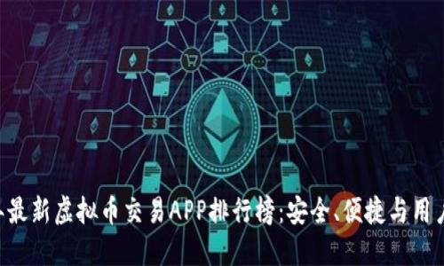 biasoti2023年最新虚拟币交易APP排行榜：安全、便捷与用户体验全面评测