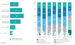 如何在钱包中添加USDT地址？详细指南与操作步骤
