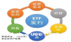 如何选择和使用泰达币USDT官方钱包：全方位指南