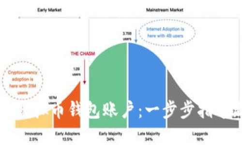如何创建虚拟币钱包账户：一步步指导新手用户