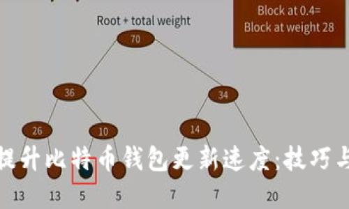 如何提升比特币钱包更新速度：技巧与建议