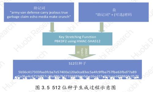 如何解决比特币钱包登录失败问题及防范措施