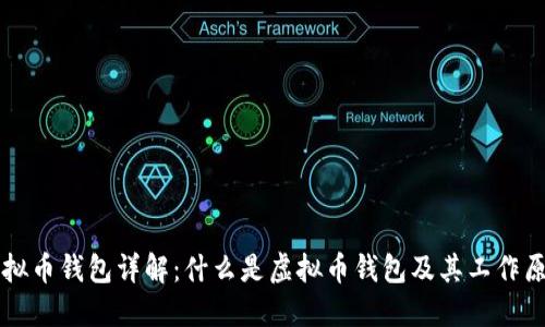虚拟币钱包详解：什么是虚拟币钱包及其工作原理