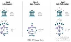   虚拟币钱包丢失后的应对措施：如何找回你的数