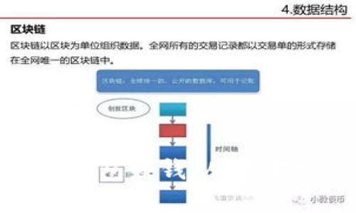 如何使用虚拟币钱包赚钱：从基本概念到实操策略